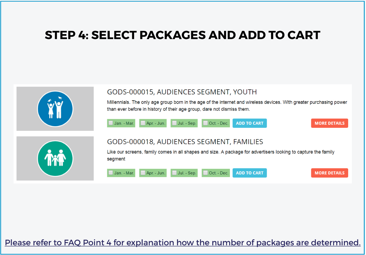 g.o.d.s. how to buy